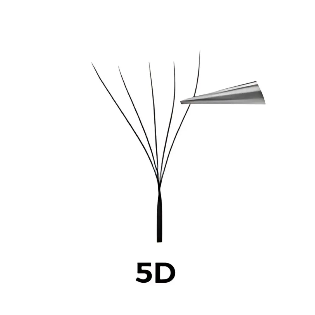 Pestañas tecnológicas 5w - Gollee 3 Pestañas tecnológicas 5w - Gollee - Imagen 3